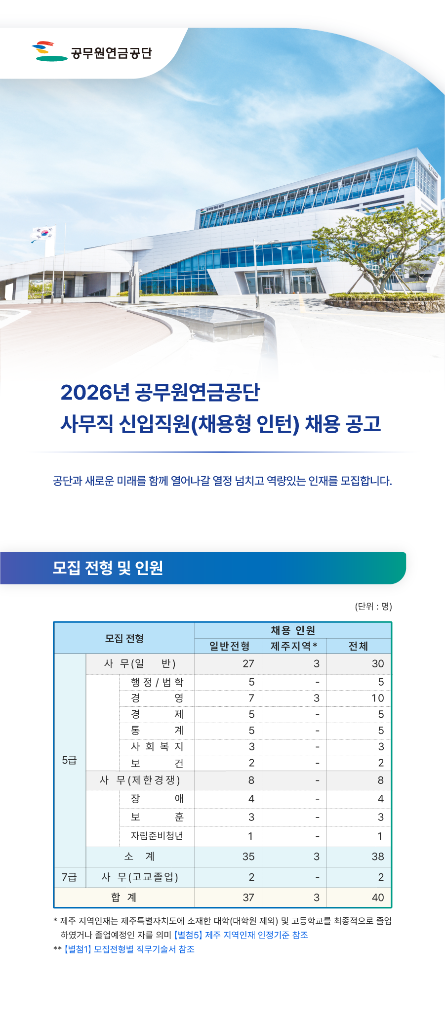 Contents image